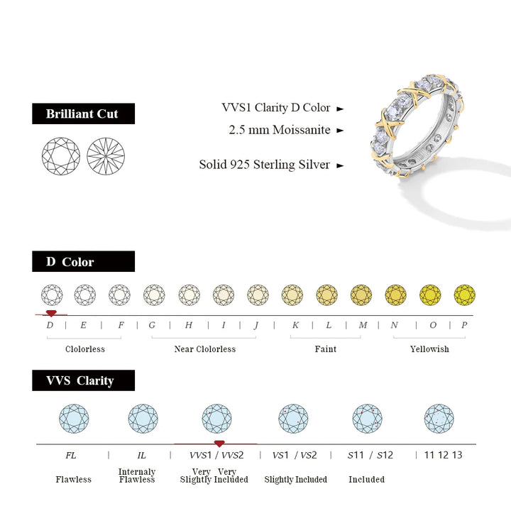 Colorful Moissanite Ring for Women