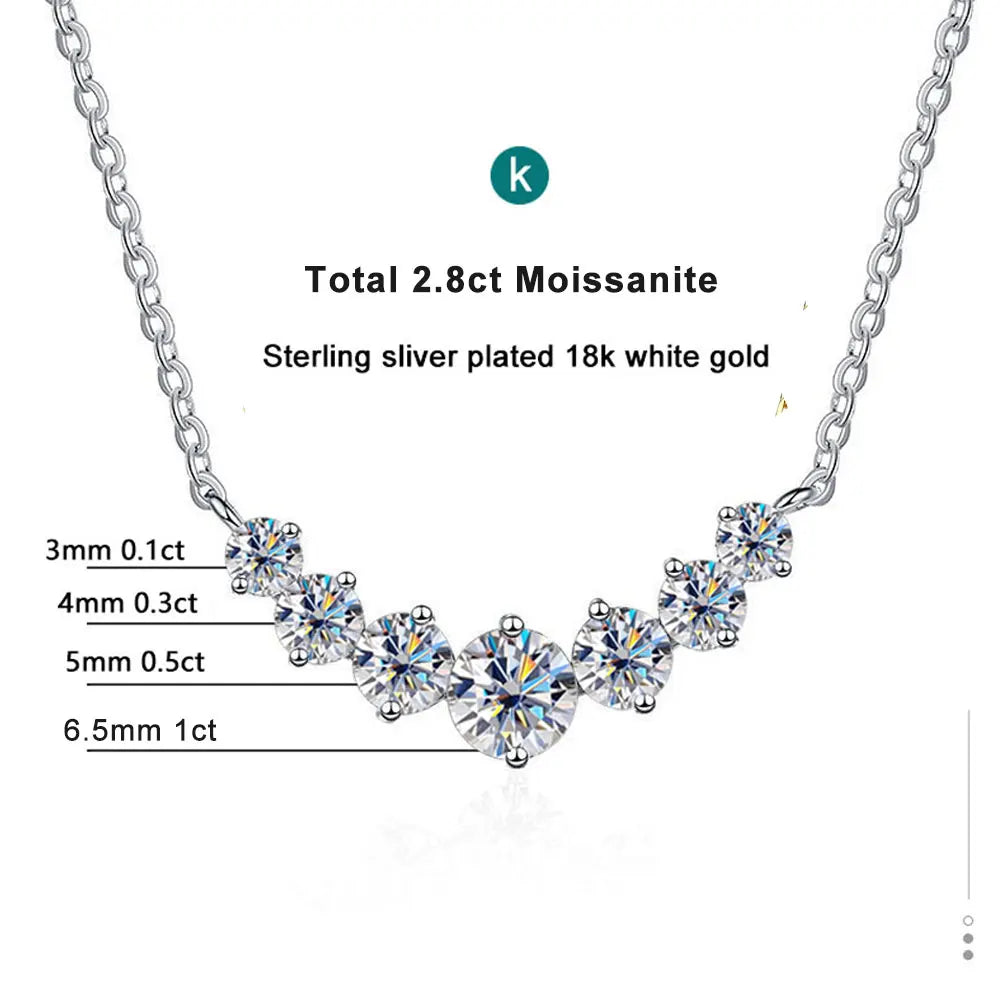 Moissanite Pendant Necklace